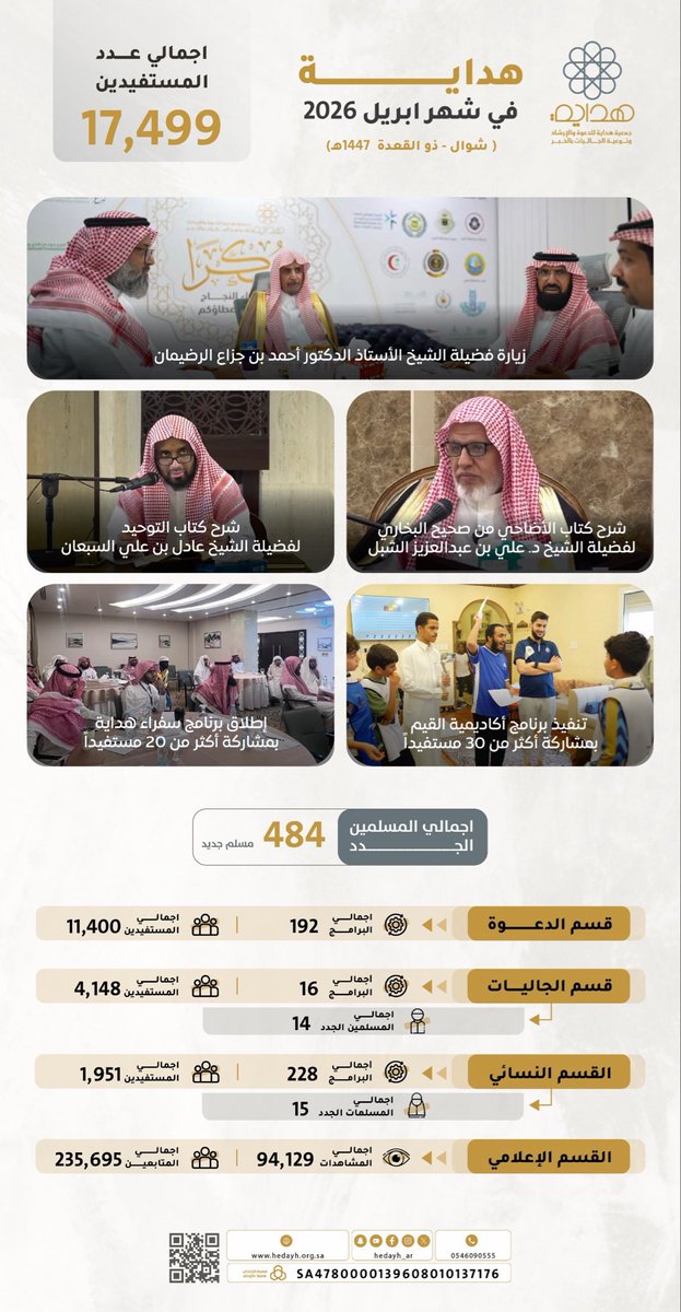 هداية tweet media