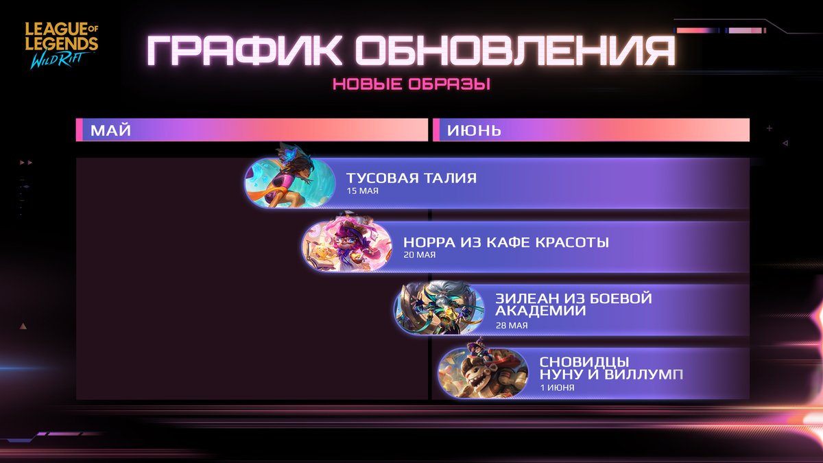 League of Legends: Wild Rift RU tweet media