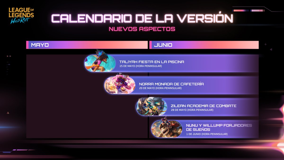League of Legends: Wild Rift tweet media