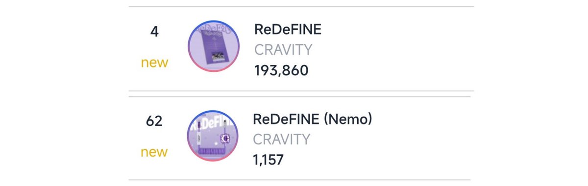 CRAVITY CHARTS 🐍 tweet media