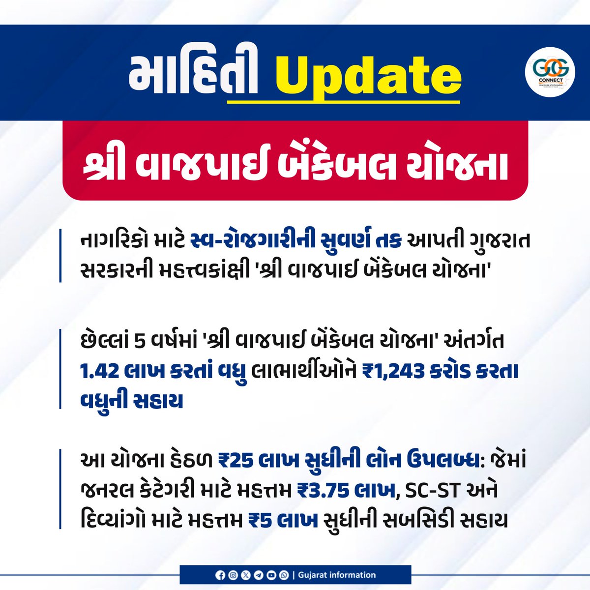 Gujarat Information tweet media