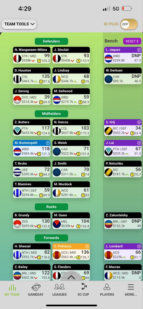 jane_caulfield's tweet photo. @sc_fon26955 I have been too conservative saving my trades and I have too many must trades left and not enough premiums

Do you think I should trade Grlj and Jaques for Cumming and Pickett

Or

Serong, Lindsay and Bruhn for Whitfield, Pickett and Burton? 

Any advice? https://t.co/39l17TZzWX