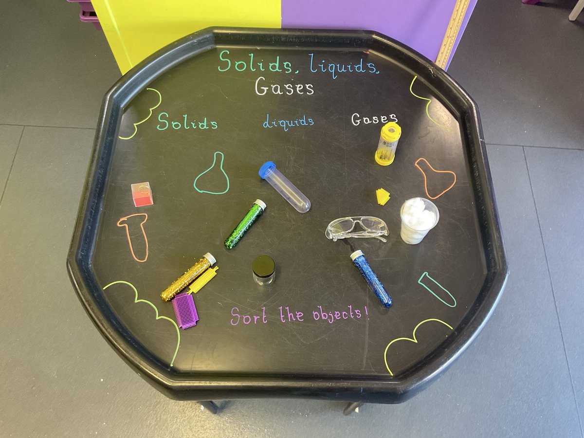 JBLearningLab's tweet photo. I need to start taking more pictures of my better ones. #tufftray #teacher https://t.co/Iz3PdlPz0P
