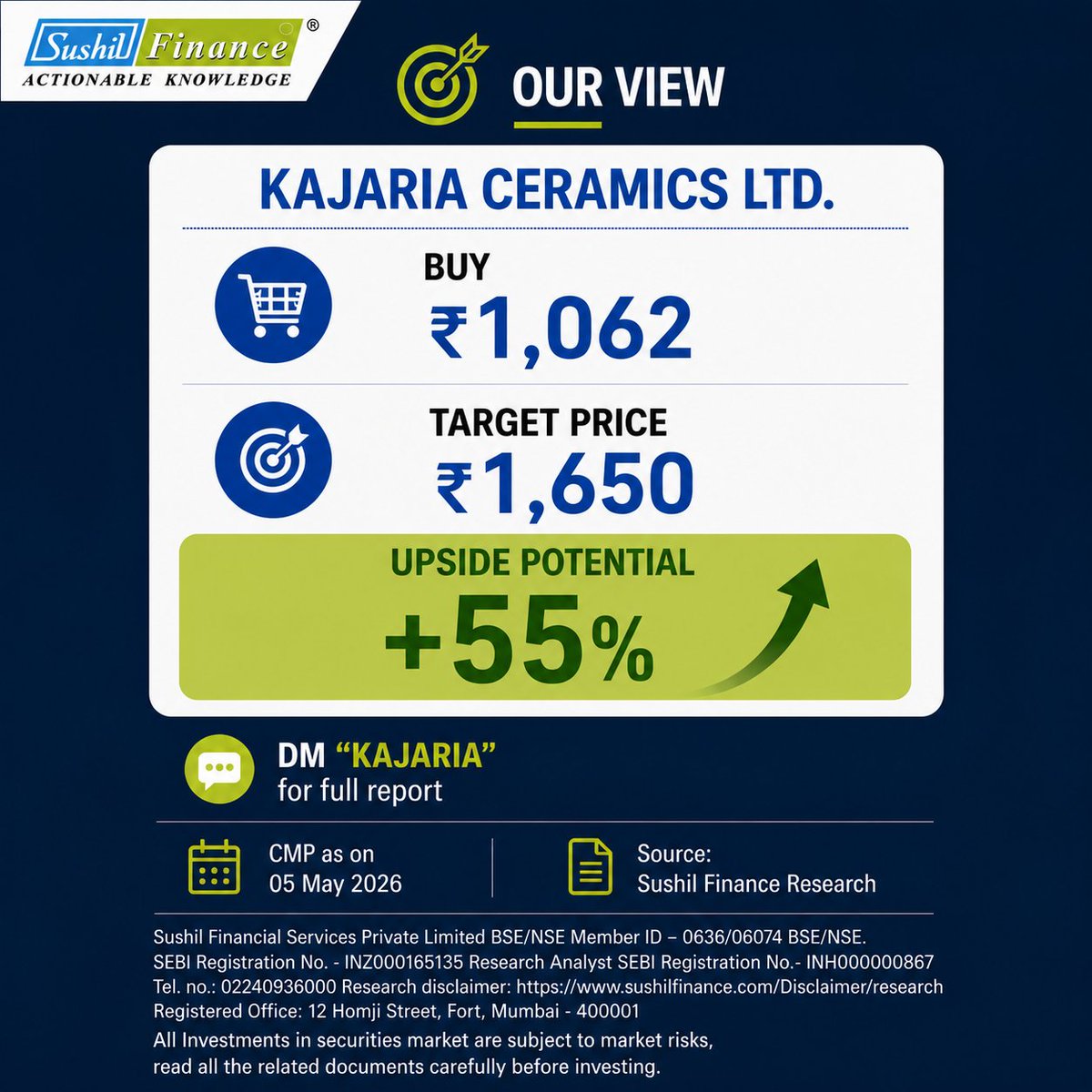 sushilfinance's tweet photo. 📢  Q4 FY26 Results Update – Kajaria Ceramics Ltd. 

Kajaria Ceramics Ltd. recently announced its performance for the quarter ended March 31, 2026. Following are the key highlights.

With the cost optimization measures by the company and improvement in consumer demand, we expect the bottomline to grow faster clip, at 22% CAGR in FY25-28, with FY28E EPS to be Rs. 39.8. We arrive at a Target Price of Rs. 1,650, showcasing an upside potential of 55% from current levels with an investment horizon of 18-24 months, with a BUY rating on the stock.

📩 Comment "KAJARIA" to get the full report 

🔗 For the Disclaimer, check our Link-in-Bio
.
.
.
.
.
.
.
.
.
.
.
.
.
#stockreccomendation #topstocks #stockmarkettip