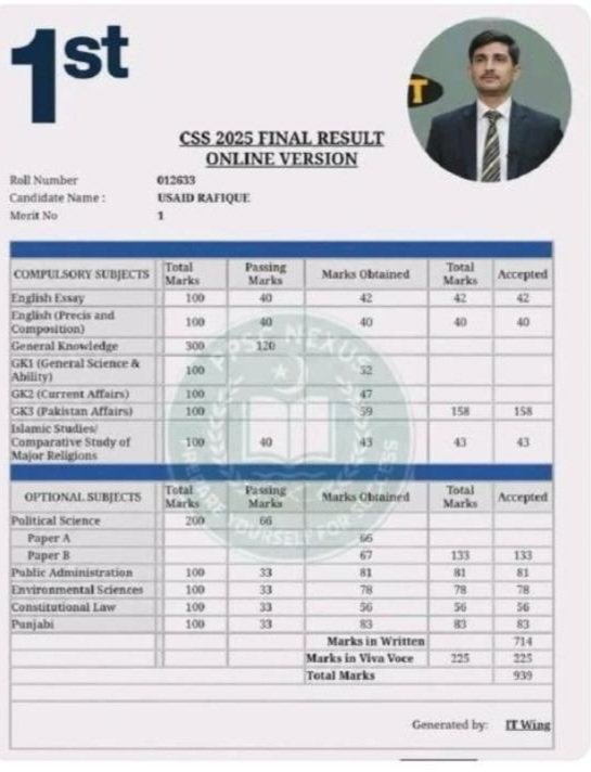 Muhammad Arif tweet media