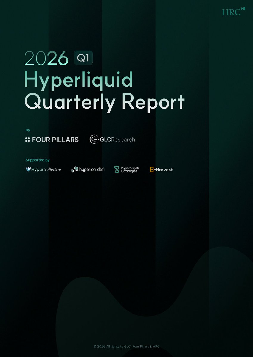 Hyperliquid Research Collective (HRC) tweet media