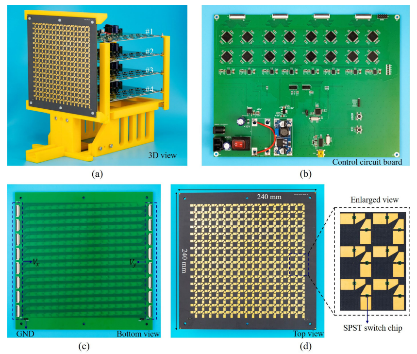 IEEE Transactions on Antennas and Propagation tweet media