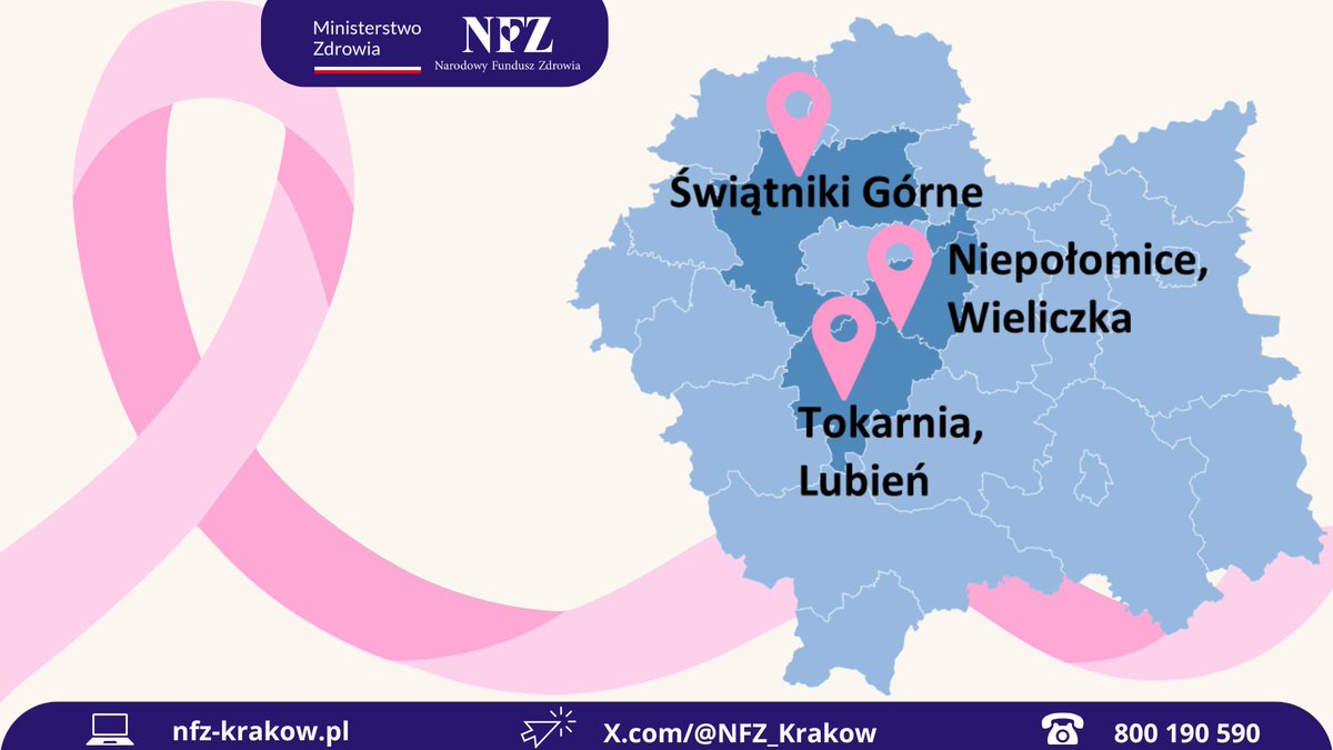 NFZ_Krakow's tweet photo. 👩👱♀️ Masz 45-74 lata?
🎀 Regularnie badaj piersi w programie profilaktycznym @NFZ_GOV_PL i miej pewność, że jesteś zdrowa ❣️
W pracowni stacjonarnej lub mammobusie.
🗺️ Dziś #mammobus w:
#ŚwiątnikiGórne,
#Niepołomice,
#Wieliczka,
#Tokarnia,
#Lubień.
ℹ️https://t.co/1f3azkJpEx https://t.co/pxXs9fJm49