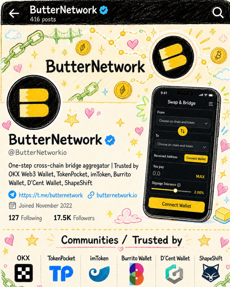 ButterNetwork tweet media