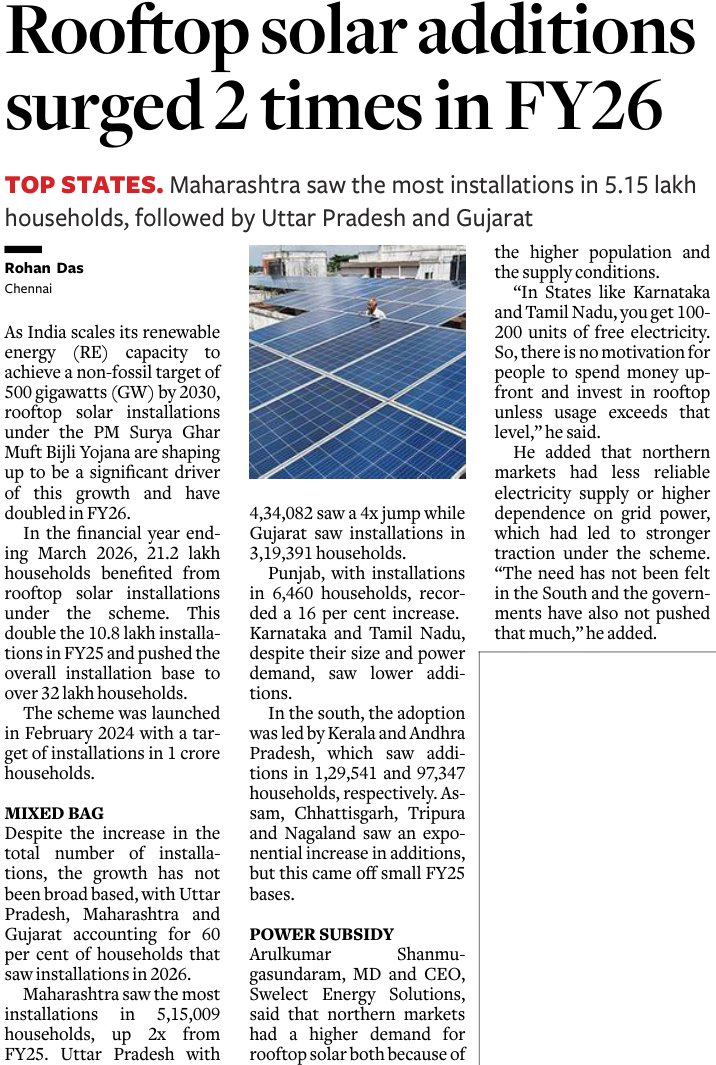 Shubhamhande18's tweet photo. ☀️ India's rooftop solar installations doubled in FY26 — 21.2 lakh households covered under PM Surya Ghar scheme!
Maharashtra leads 🏆, followed by UP &amp; Gujarat. South still lags behind.
#SolarIndia #RenewableEnergy https://t.co/Mgdq6H1c5T