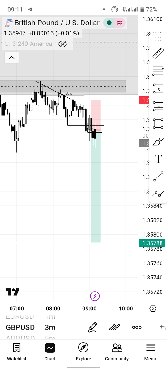 NNXT ICT TRADER tweet media