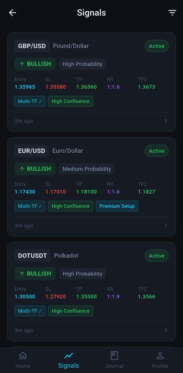 Linzsolutions11's tweet photo. Free signals. https://t.co/lI3ttYwzVu