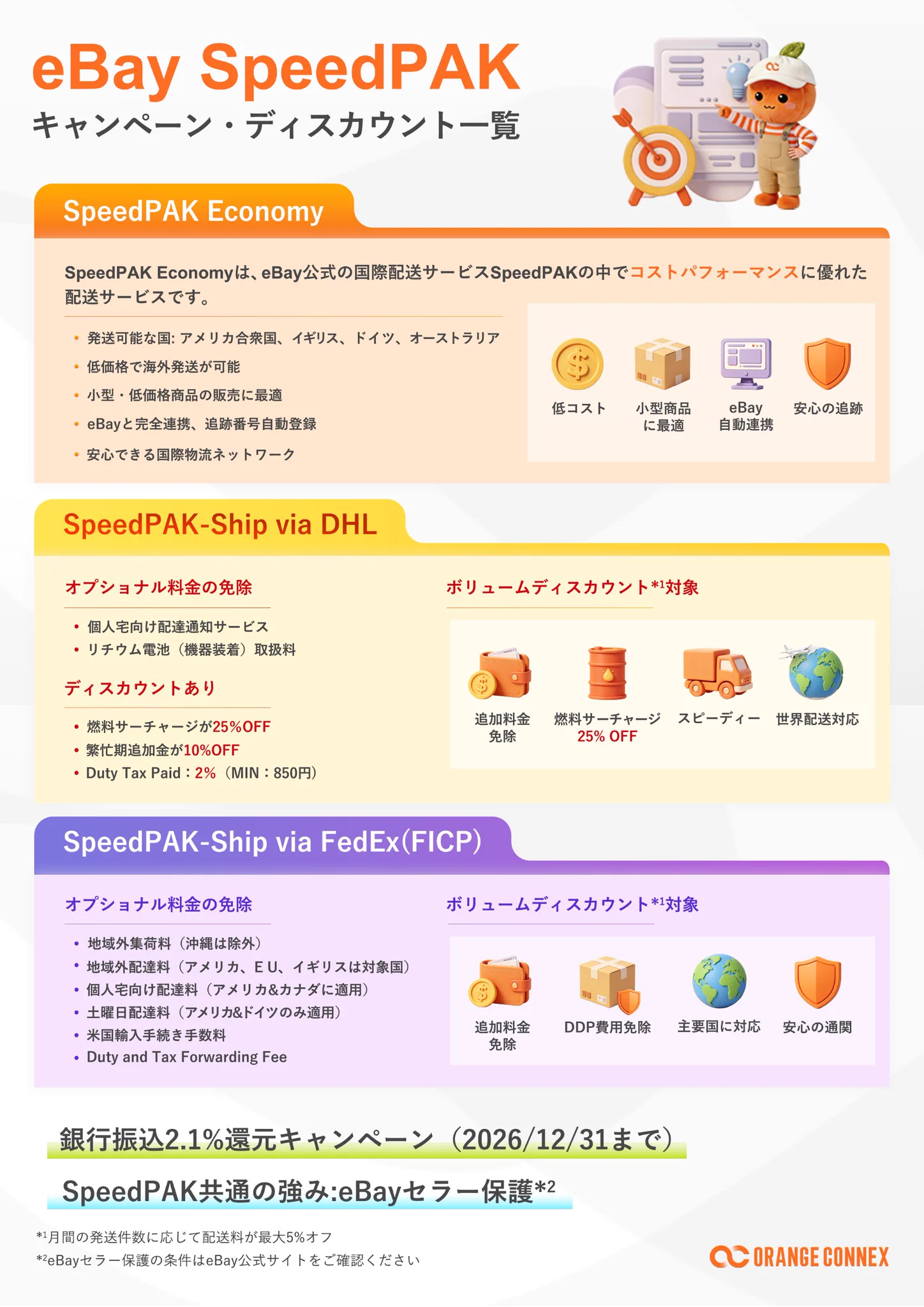 オレンジ コネックス ジャパン公式 (@JapanConne89057) / X