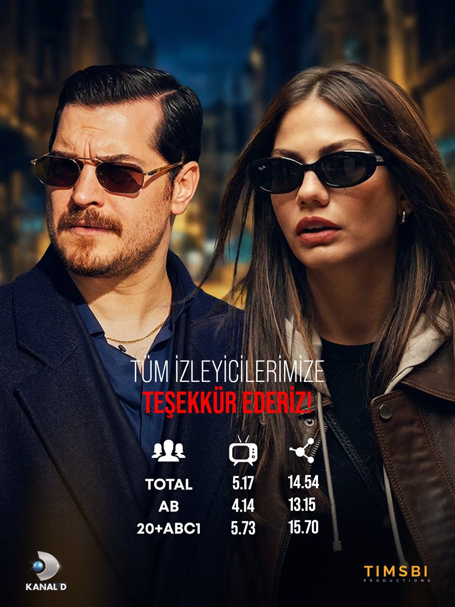 Tüm izleyicilerimize teşekkür ederiz! ♥️

#EşrefRüya @kanald <a href="/timsbitv/">TİMSBİ Productions</a>