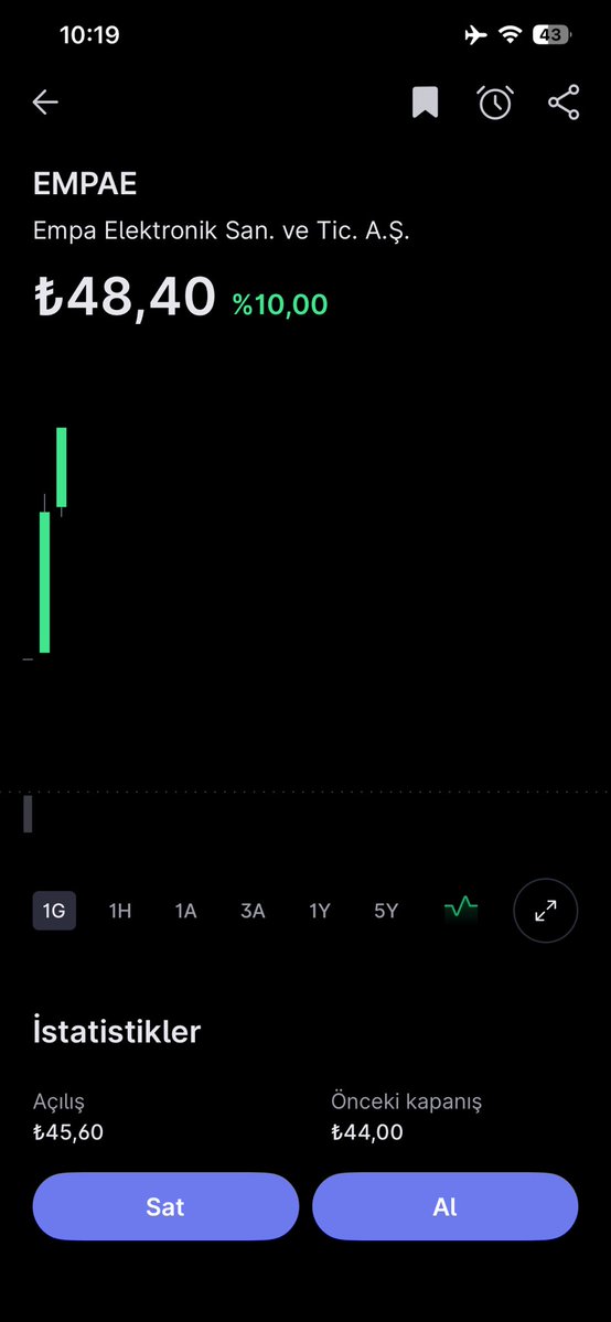 Trader Samet tweet media