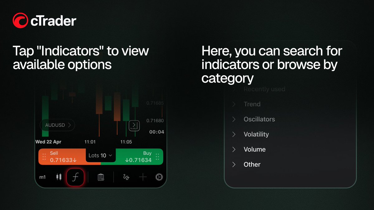 cTrader tweet media