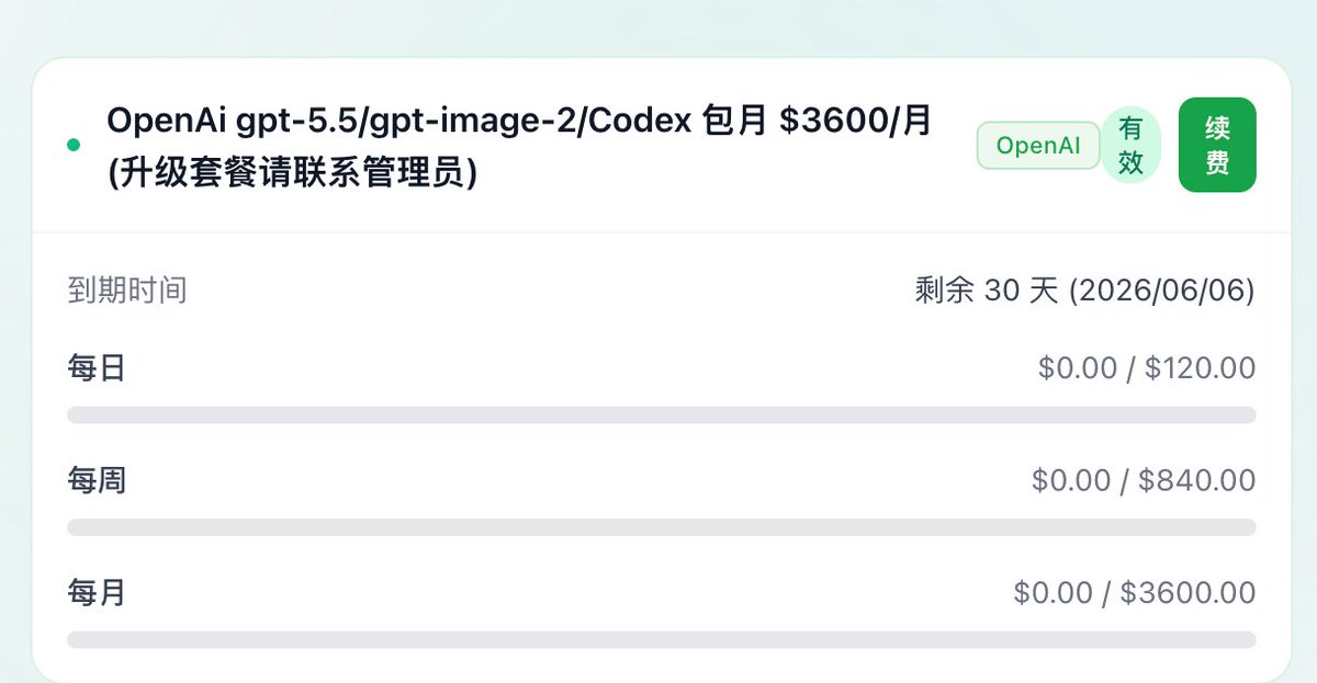 EasonQia's tweet photo. 刚买了一个token包...根本用不完，谁来告诉我怎样让它燃烧！ https://t.co/0aAbZRRWOg