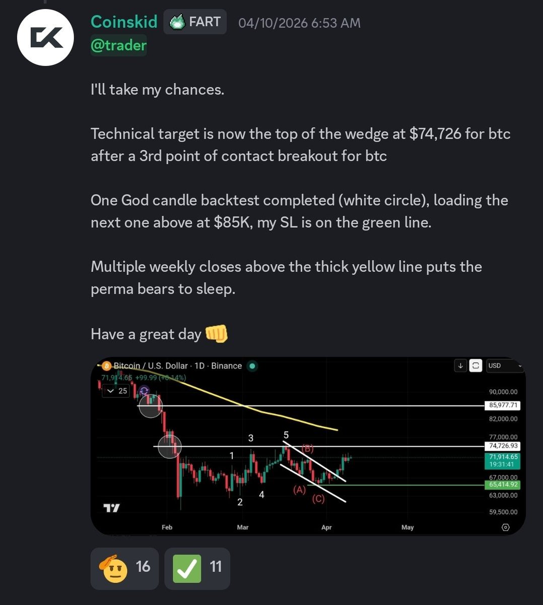 CoinsKid tweet media