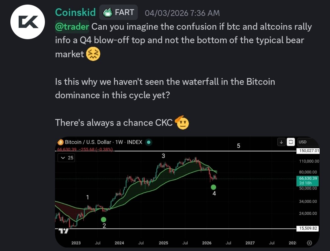 CoinsKid tweet media