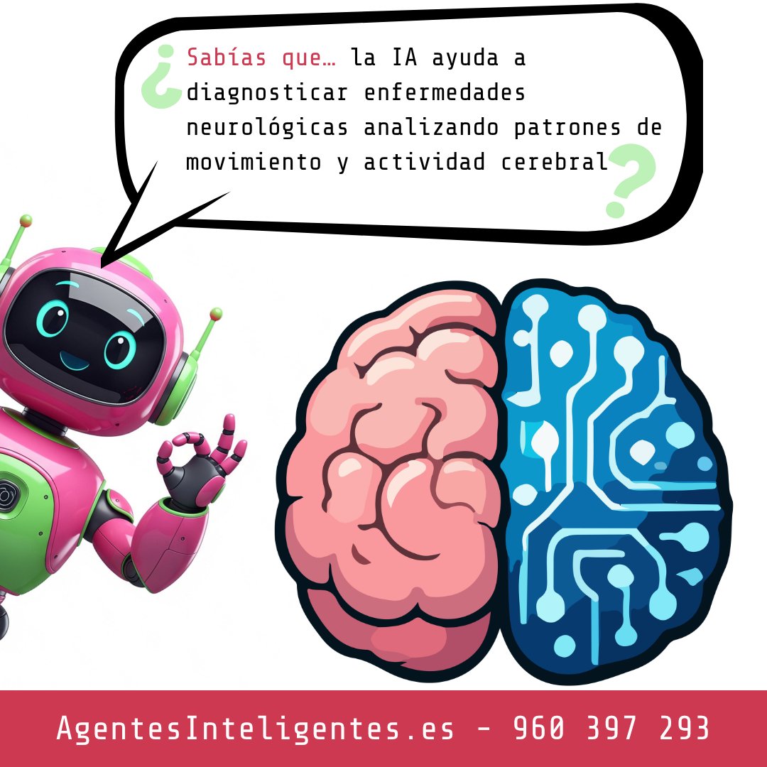 AIagentes's tweet photo. 🧠 🤖 ¿Sabías que… la IA ayuda a diagnosticar enfermedades neurológicas analizando patrones de movimiento y actividad cerebral? 🧠🔬

 #AgentesInteligentes #IA #InteligenciaArtificial #Automatizacion #FuturoDigital https://t.co/1Ns8RGgv3B