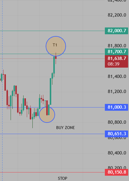 GMtrader.sol tweet media
