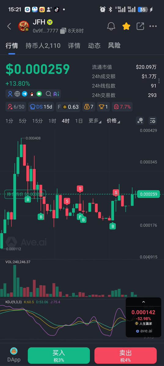 大来+🔶BNB tweet media