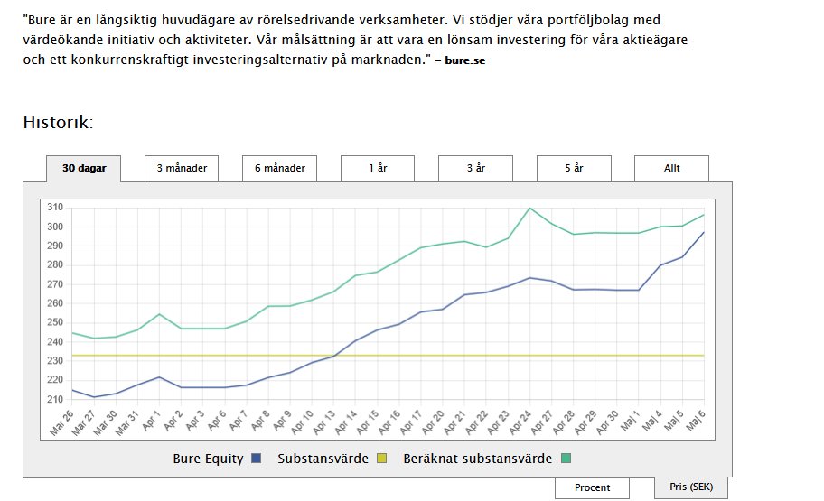 Torslandatrader tweet media