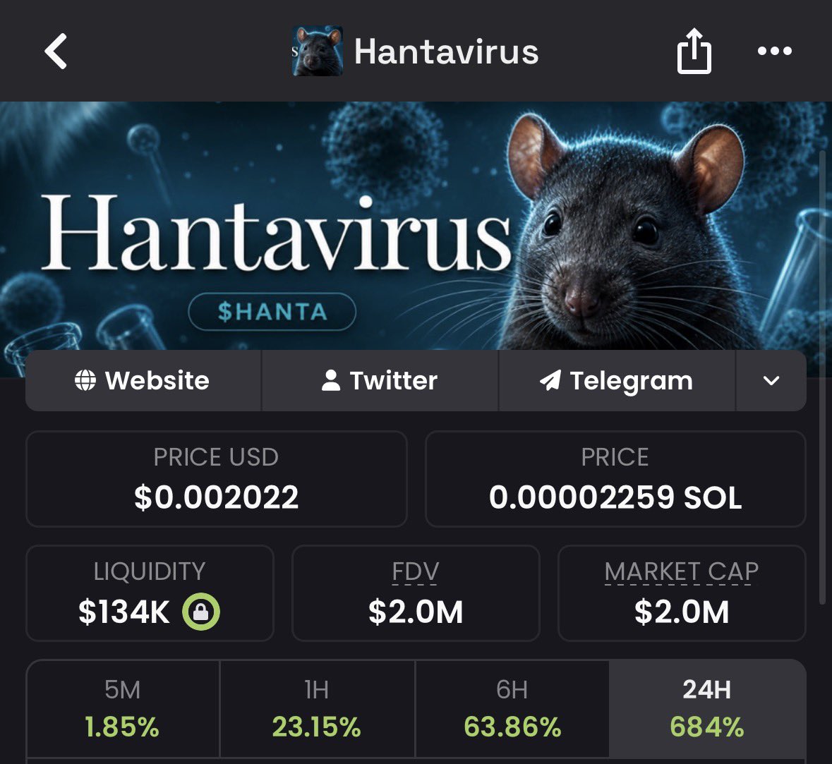 The Wolf Of Crypto Streets tweet media