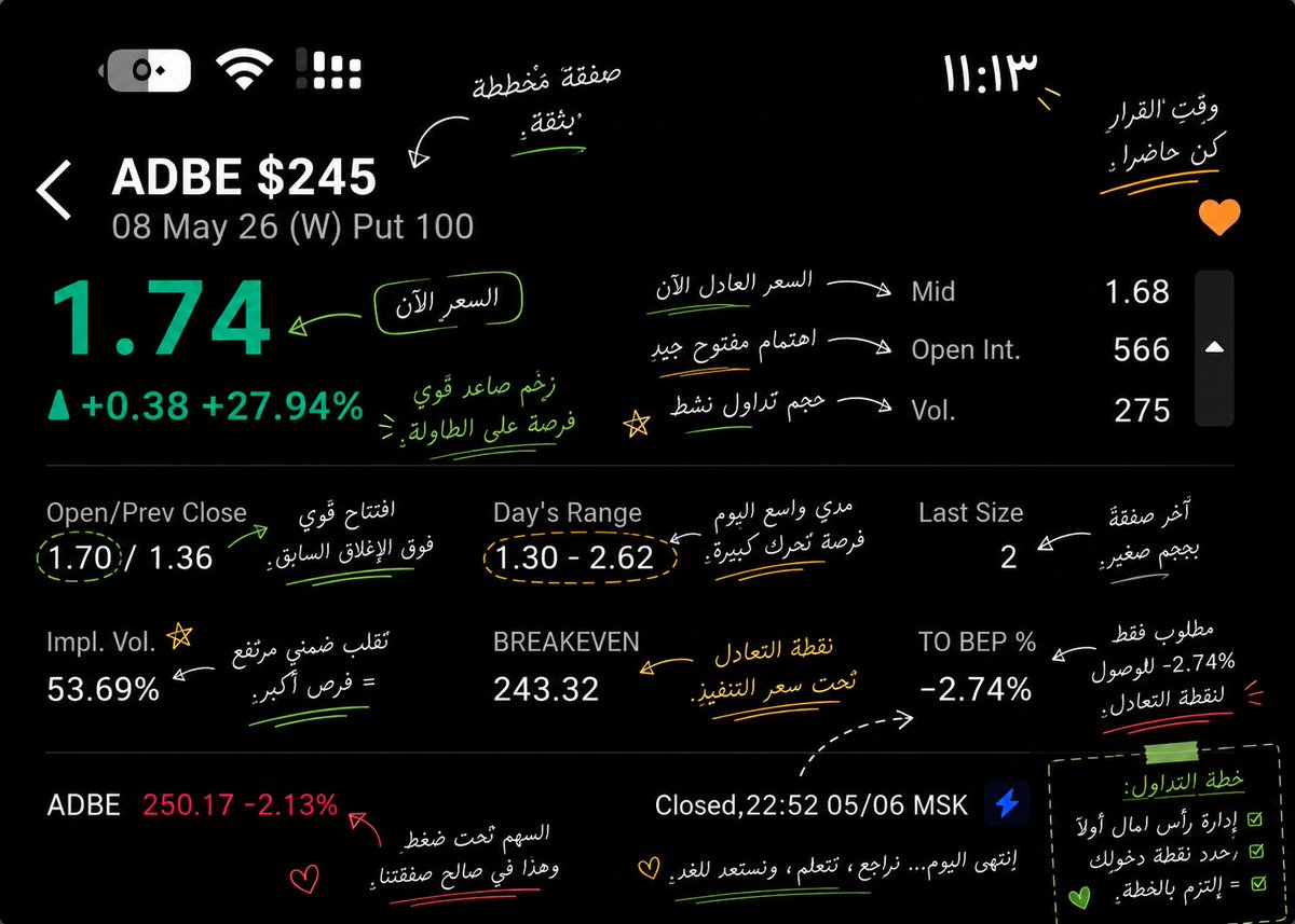 Lady_chart 📊💹 tweet media