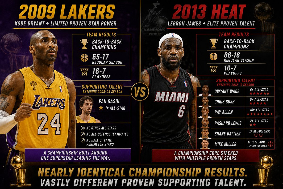 The Case For Kobe tweet media