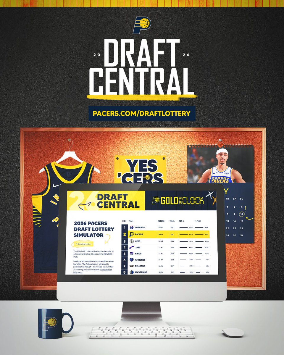 Indiana Pacers tweet media