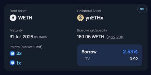 TermMax | Fixed Rate Borrowing & Lending tweet media