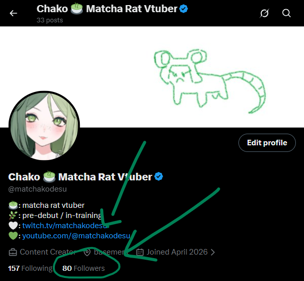 Chako 🍵 Matcha Rat Vtuber tweet media