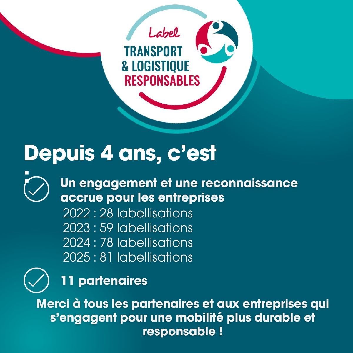 Label Transport et Logistique Responsables tweet media