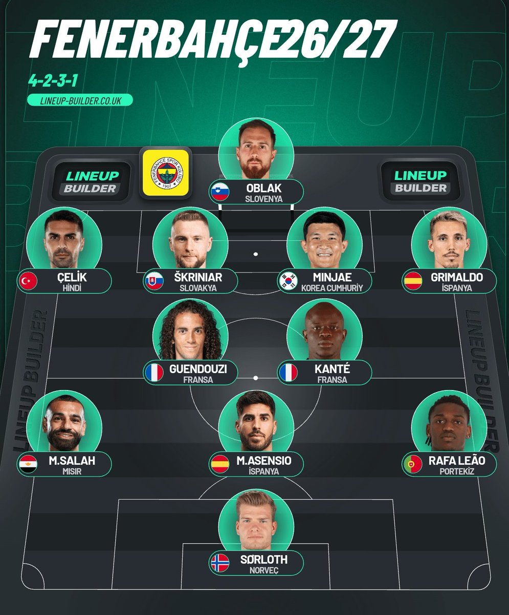 FF TV tweet media