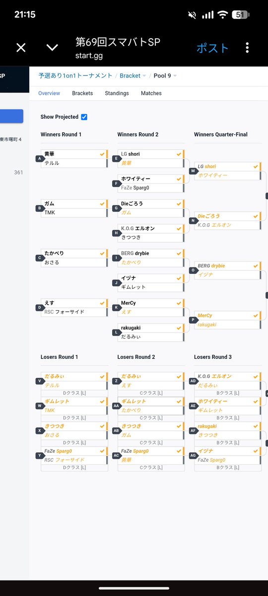 なんか私、Sparg0より強いんだけど
なんか私、Sparg0より強いんだけど
なんか私、Sparg0より強いんだけど