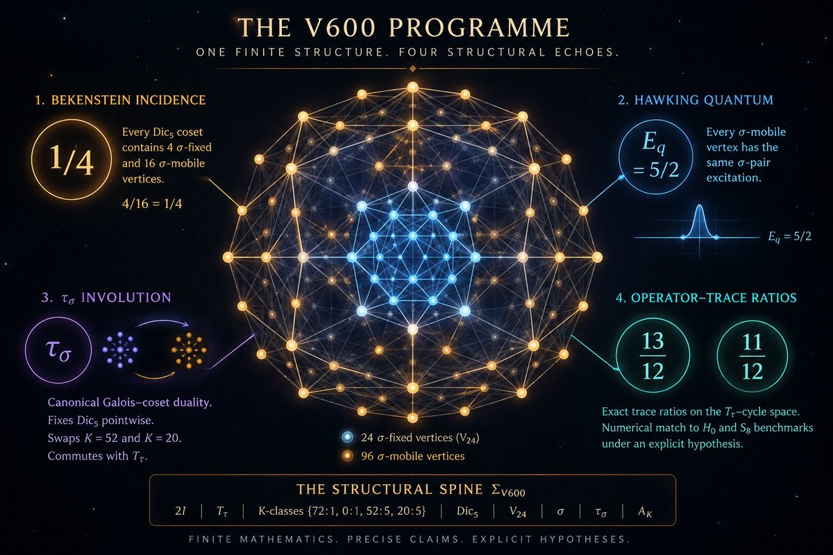 VFD_org tweet picture