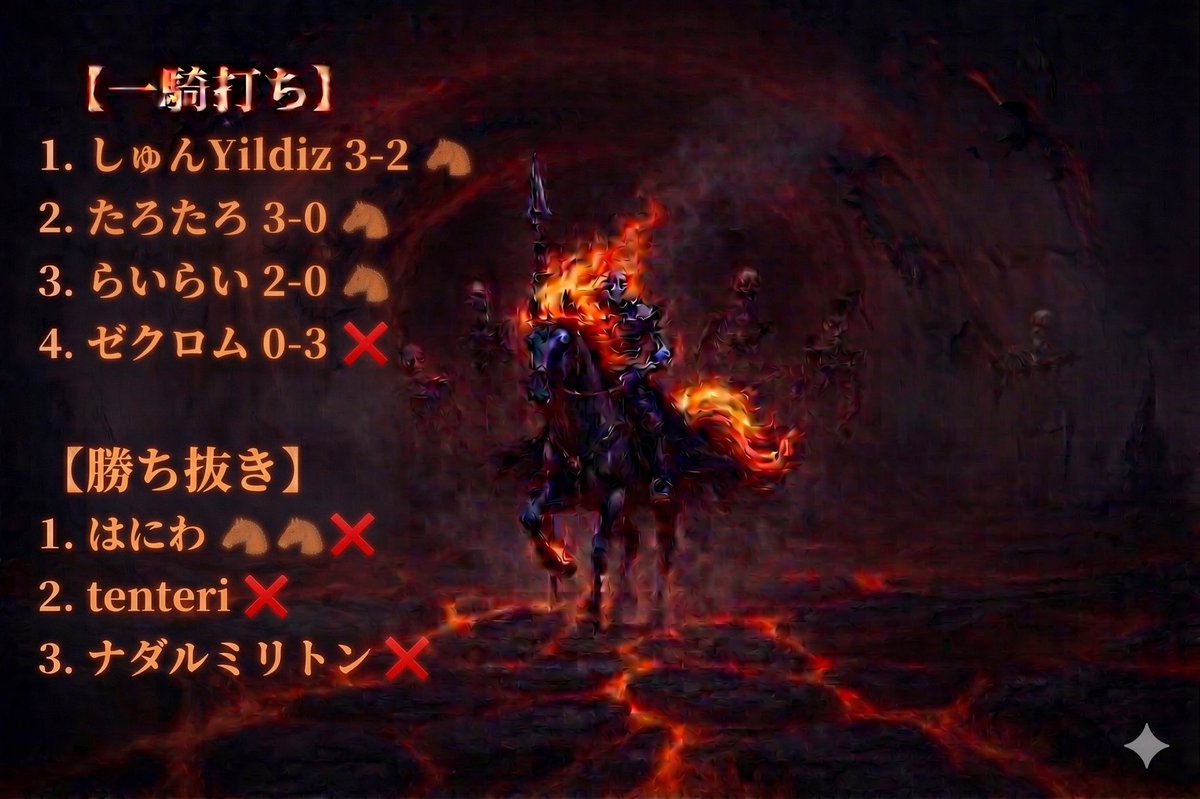 闇馬【公式】 tweet media