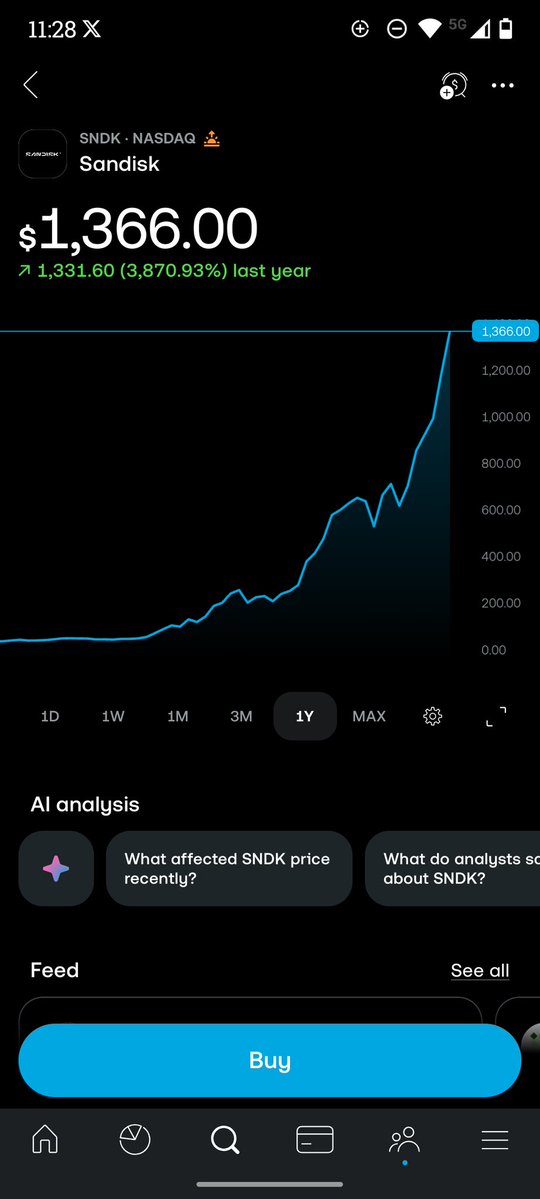 Fat Boy Investment Fund tweet media