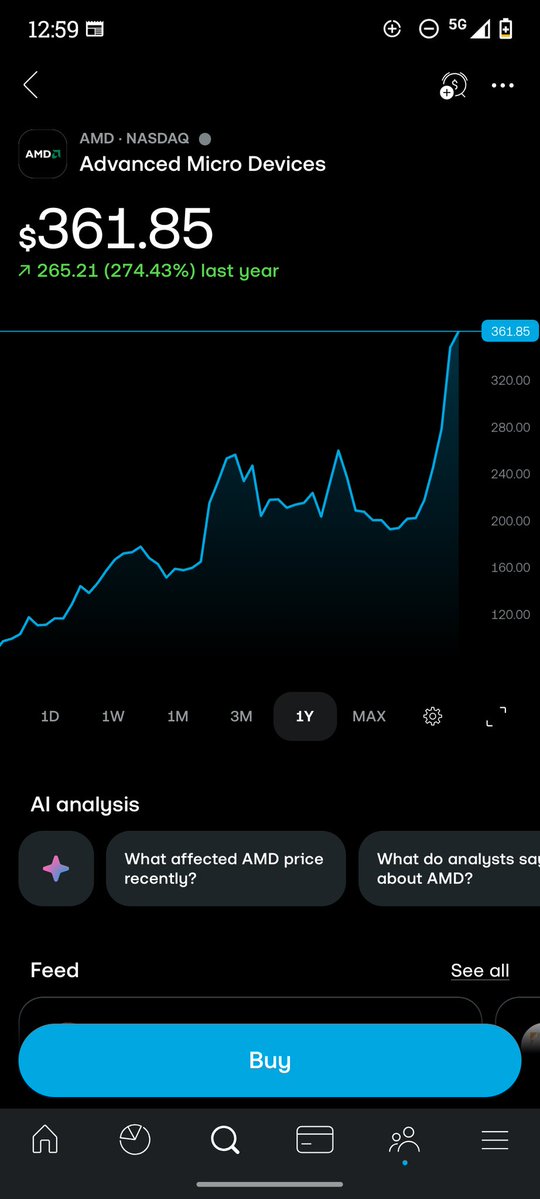 Fat Boy Investment Fund tweet media