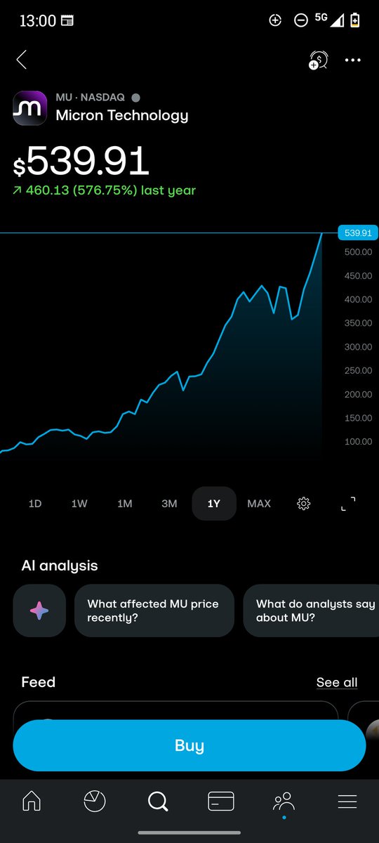 Fat Boy Investment Fund tweet media