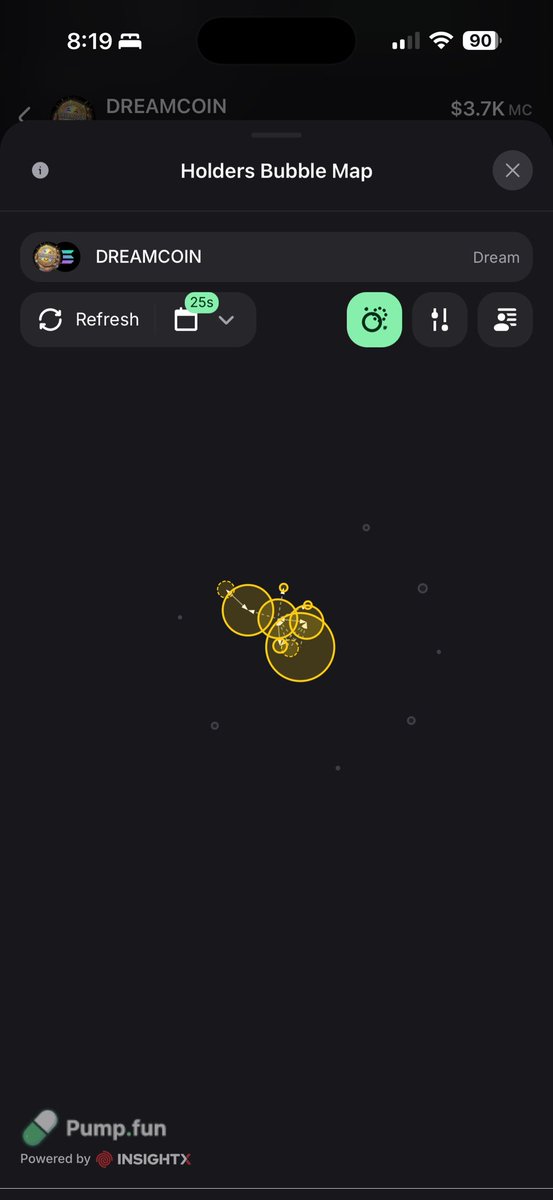 DreamCoin11's tweet photo. No real clusters
This is all giveaway
I send 250k tokens 250k tokens to all my holders!! Get in while early and let’s bond our $DREAM https://t.co/NkEfOjdoEM