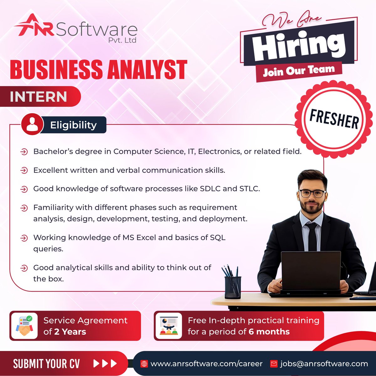 ANR Software Pvt Ltd tweet media