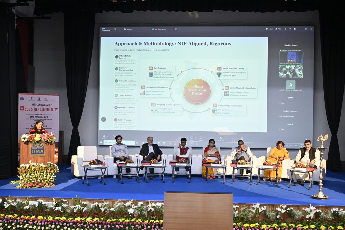 NITI Aayog tweet media