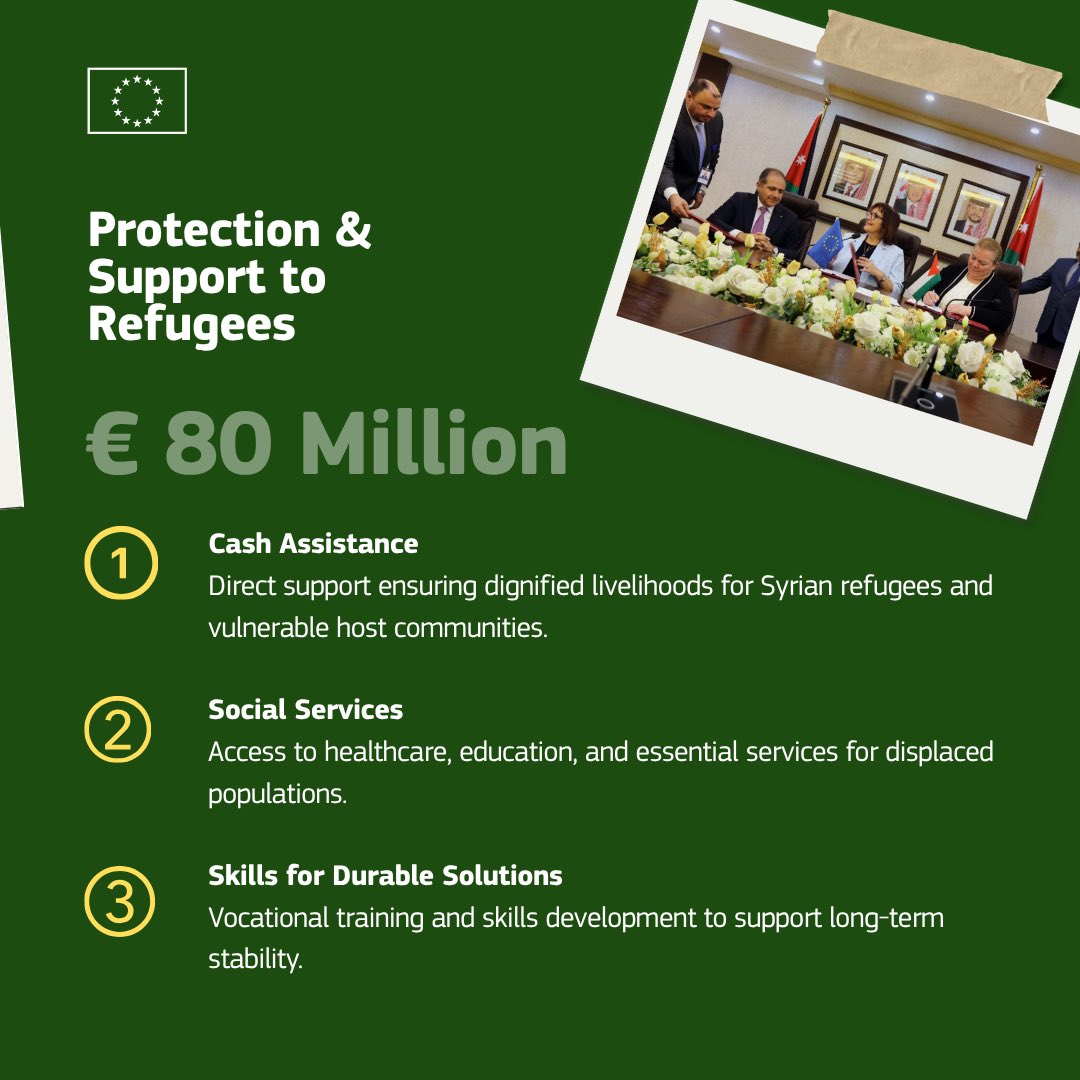 dubravkasuica's tweet photo. From ambition to delivery! 🇪🇺🤝🏻🇯🇴

Since signing our Strategic and Comprehensive Partnership last year in Brussels, the EU and Jordan have continued to deepen cooperation - and today we took another important step forward.

✅ €135 million in new agreements on security, education, youth, migration and support for refugees
✅ New investment in the Aqaba Digital Hub 🌐
✅ Continued work on major investment for economic resiliance and macro-financial support packages
✅ Preparations for the first EU-Jordan Investment Conference 🤝

Jordan has all the necessary attributes to become a regional hub for investment, connectivity, and innovation. The potential is clear - and the EU is committed to unlocking it.