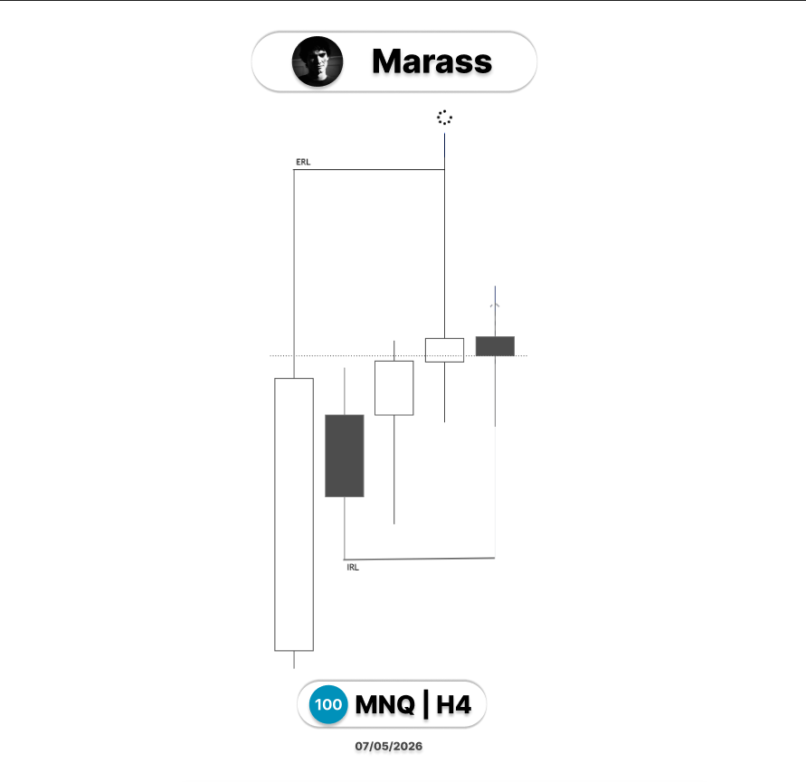 Marass_t's tweet photo. $NQ 
Short https://t.co/ZUDT2Perck