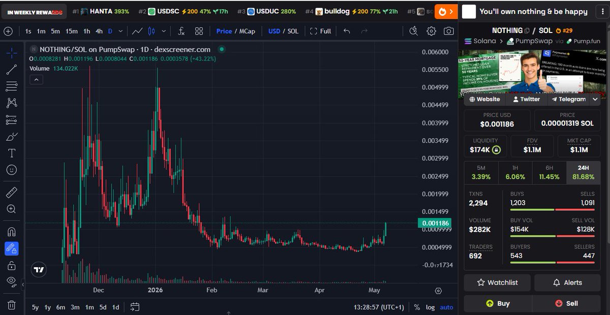 Eric Cryptoman tweet media