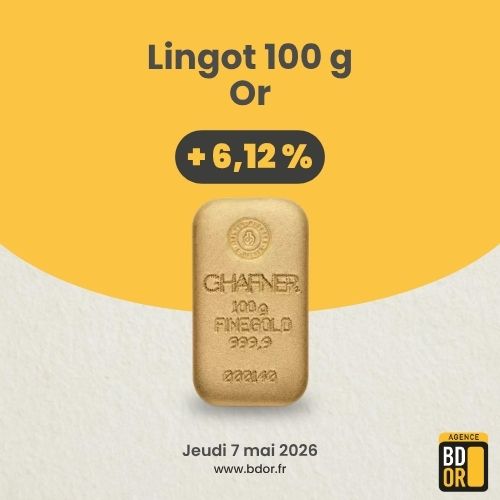 AgenceBdor's tweet photo. 📈 Cours du #GOLD – 07/05/2026
➡️ Le lingot d’#or d’1 kg affiche 129 500 €, en hausse
👉 L’or reste au‑dessus de 4 700 $, entre Fed prudente et blocage Iran–USA.
📈 En hausse :
• Lingot 100 g : +6,12 %
• Demi Souverain : +2,47 %
🔗 https://t.co/SokA5BZCkt
#BDOR #coursdelor https://t.co/NnOG5Nbukp