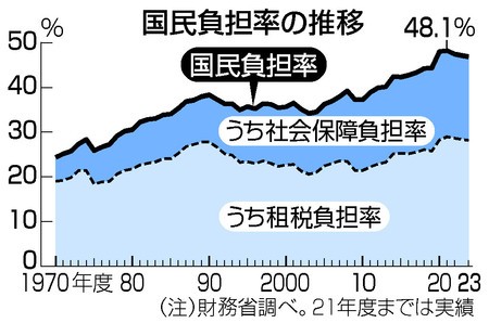 新田 龍 tweet media