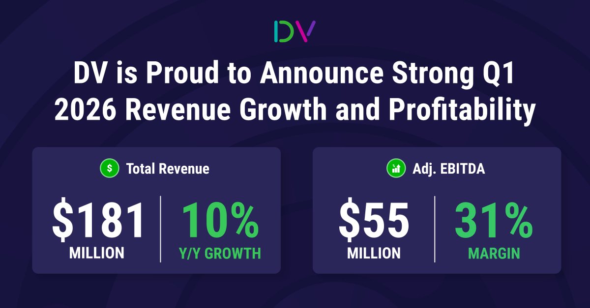DoubleVerify tweet media